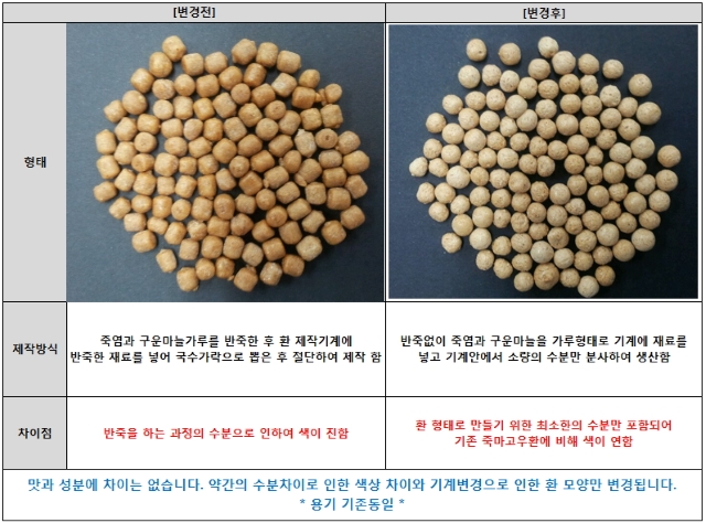 죽마고우환변경이미지.jpg