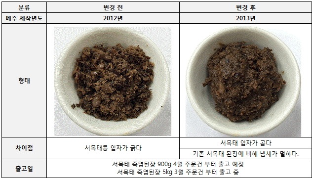 서목태된장변경이미지.jpg