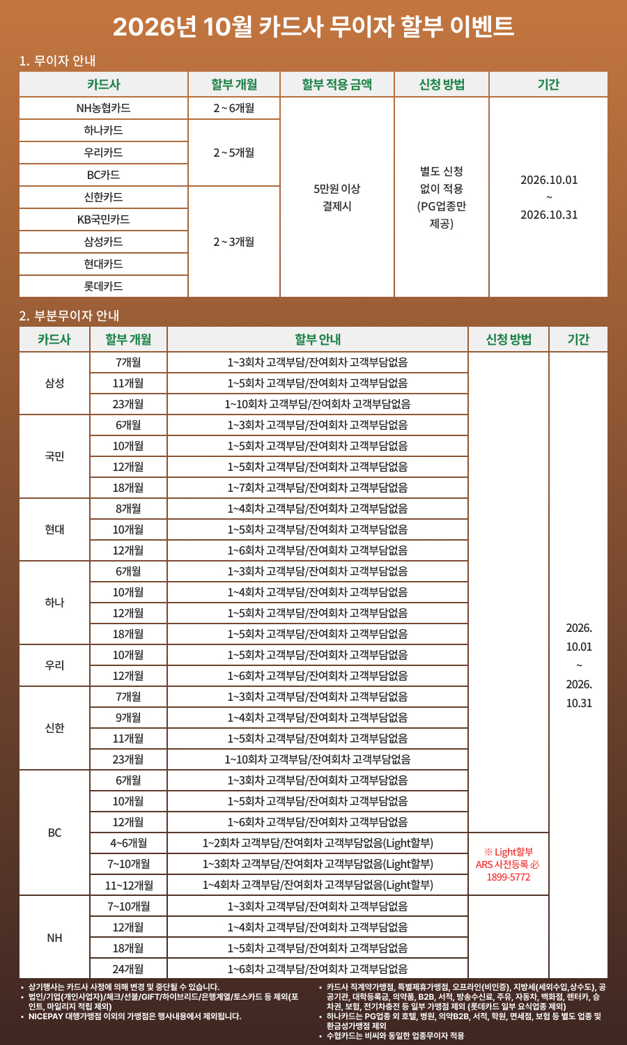 26%EB%85%8410%EC%9B%94%EC%B9%B4%EB%93%9C%EC%82%AC%EB%AC%B4%EC%9D%B4%EC%9E%90%ED%95%A0%EB%B6%80%EC%9D%B4%EB%B2%A4%ED%8A%B8.jpg