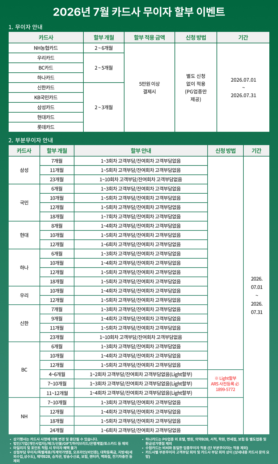 26%EB%85%847%EC%9B%94%EC%B9%B4%EB%93%9C%EC%82%AC%EB%AC%B4%EC%9D%B4%EC%9E%90%ED%95%A0%EB%B6%80%EC%9D%B4%EB%B2%A4%ED%8A%B8.jpg